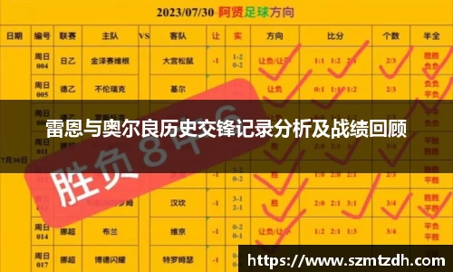 雷恩与奥尔良历史交锋记录分析及战绩回顾