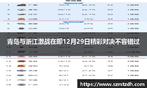 青岛与浙江激战在即12月29日精彩对决不容错过